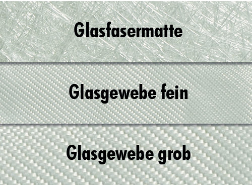 Glasfasermatte und Glasgewebe - Nautik Shop Austria